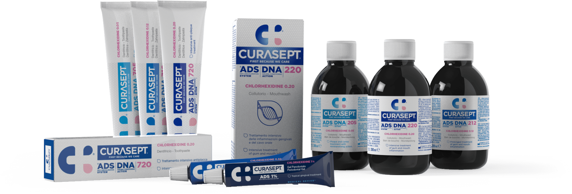 Curasept ADS